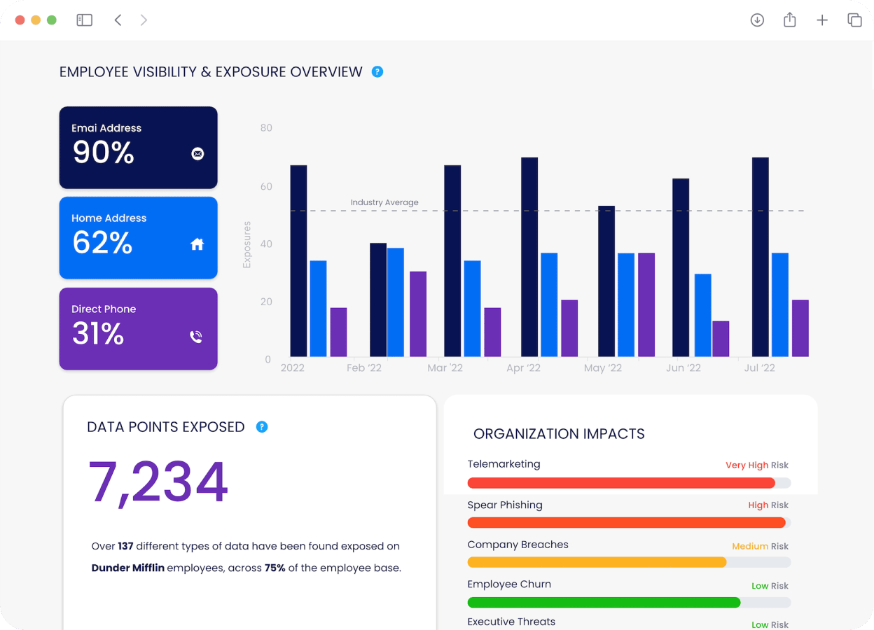 Hdhub4: Is Your Privacy At Risk? - jg3d6ts